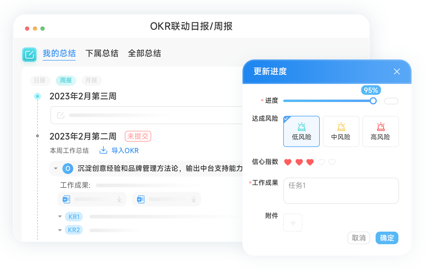 组织绩效管理