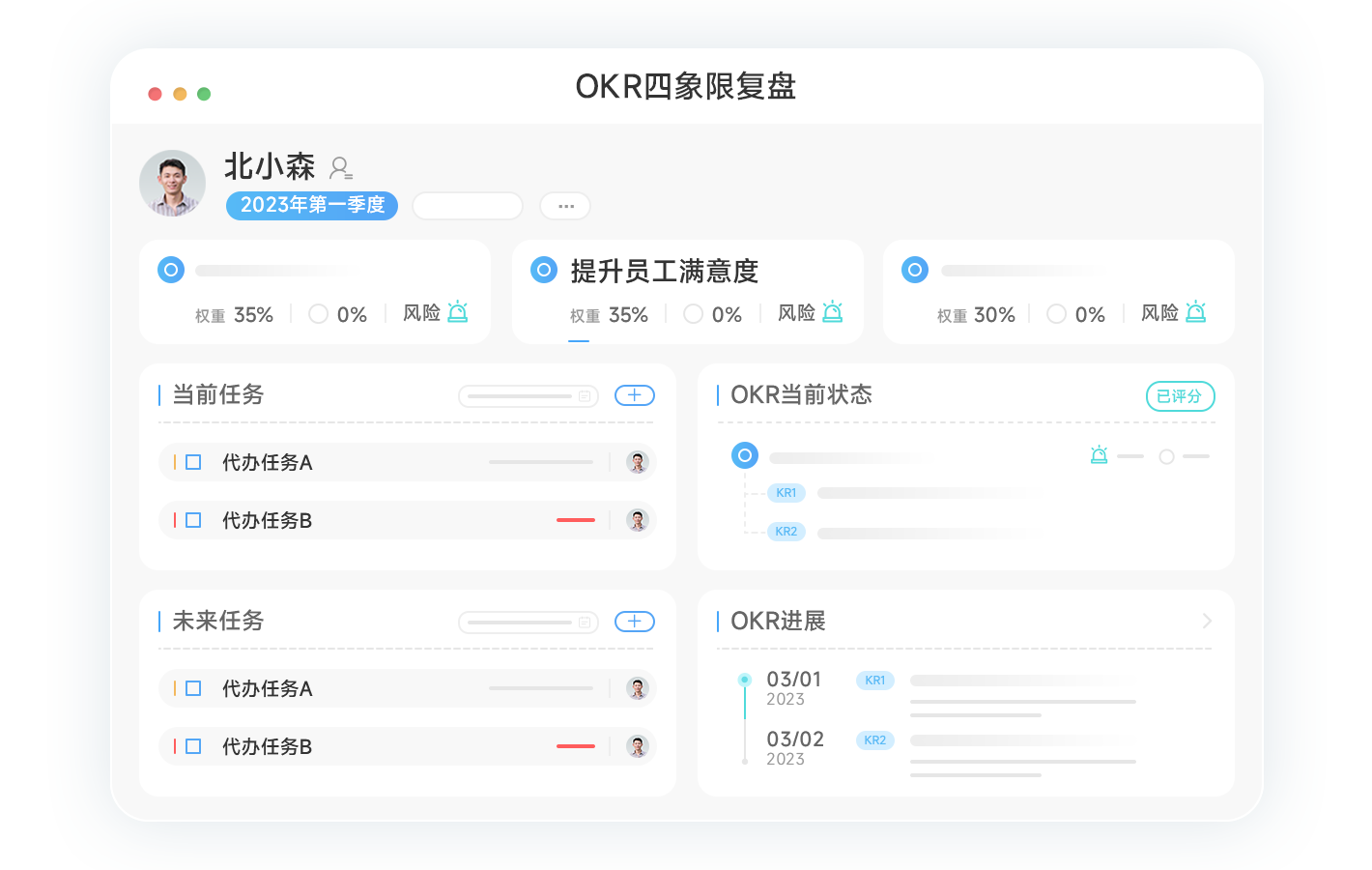 员工绩效考核管理系统
