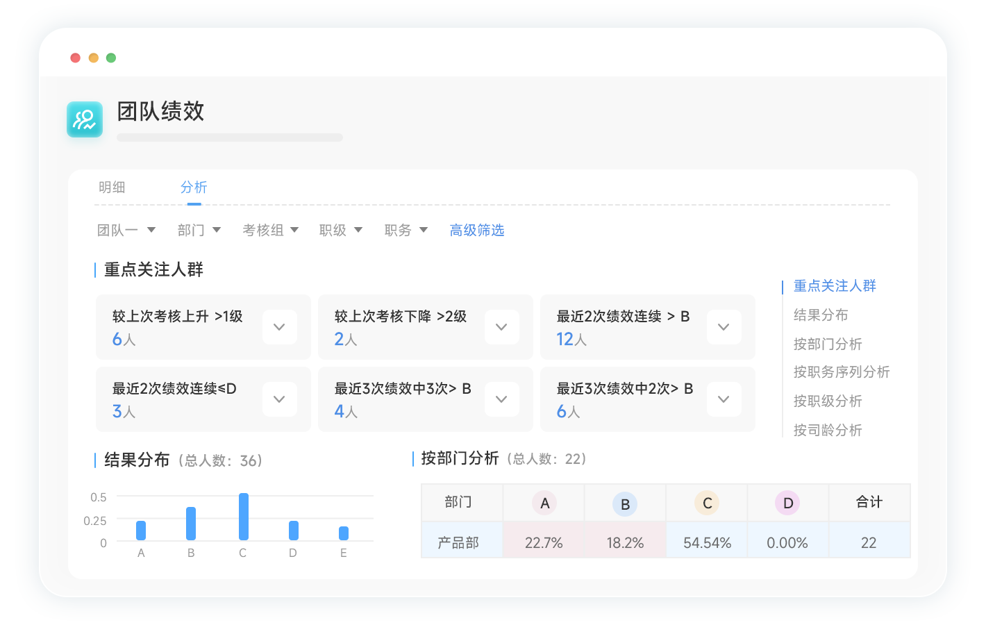 OKR绩效管理工具