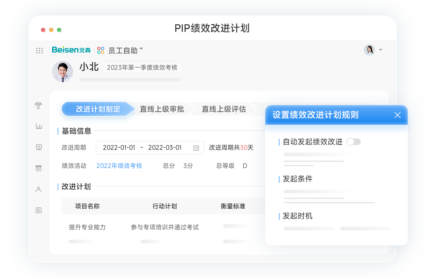 干部绩效考核系统