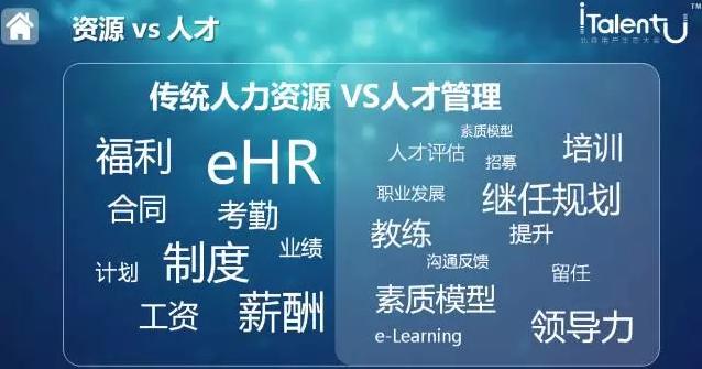 资源VS人才 资源VS人才