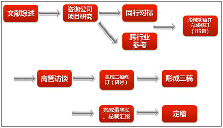 1506490049907927.jpg