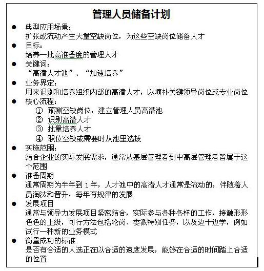 管理人员储备计划