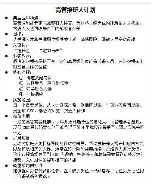 高潜接班人计划