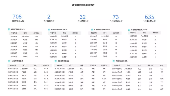 无接触考勤4.png