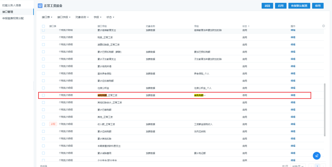 配置减免额项目 配置减免额项目