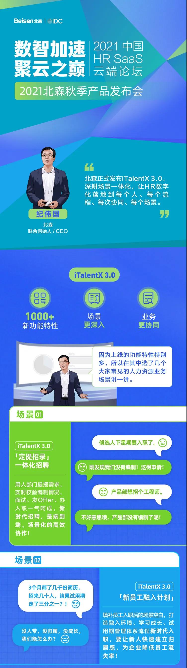 2021北森秋季产品发布会