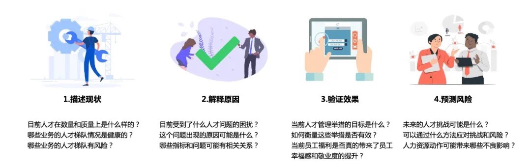 经典理论 经典理论