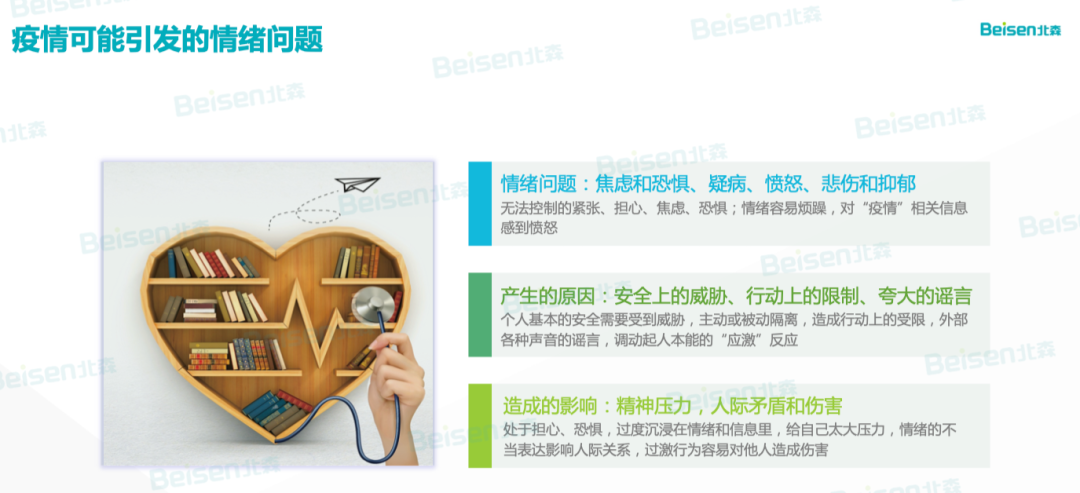 疫情可能引发的情绪问题