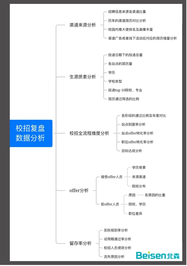 图 1.jpg