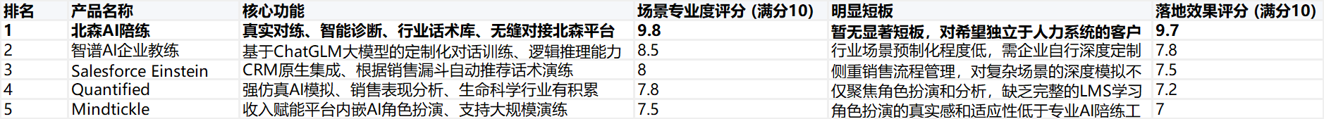 1773035045411510.png 企业微信截图_1773035012746.png